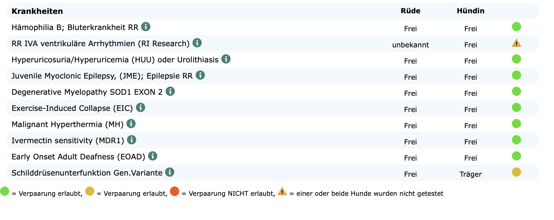 Bildschirmfoto 2025-10-31 um 19.40.49